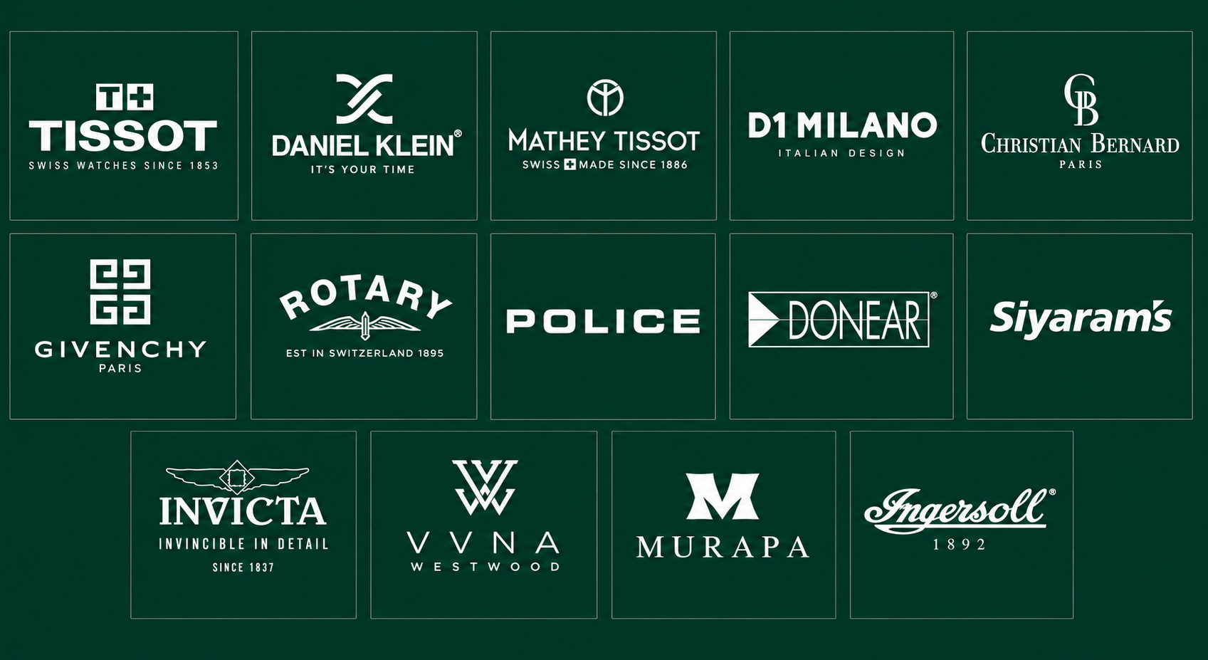 Brands That Trust Nagpal Group